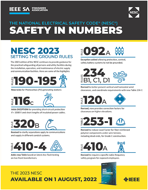 Facility Safety Management Your Source for Workplace Safety & Risk
